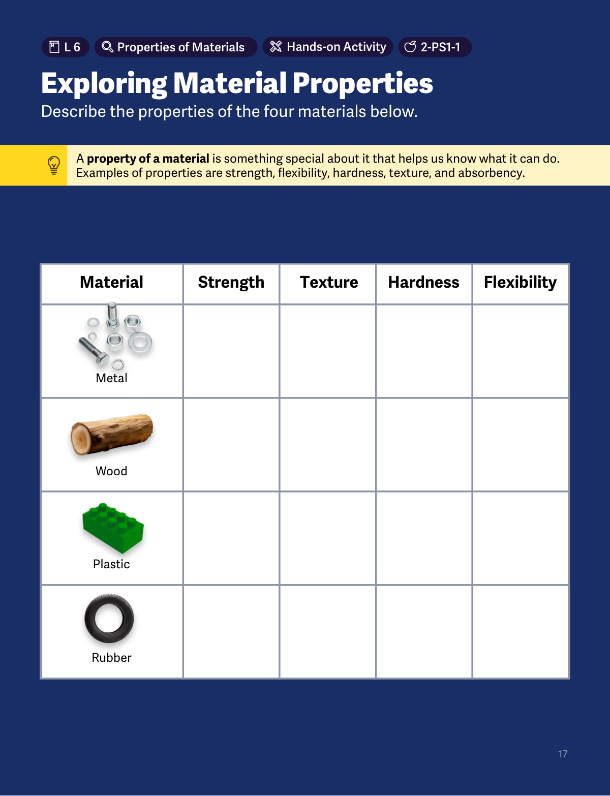 Explorer Handbook for The Tappity Science App