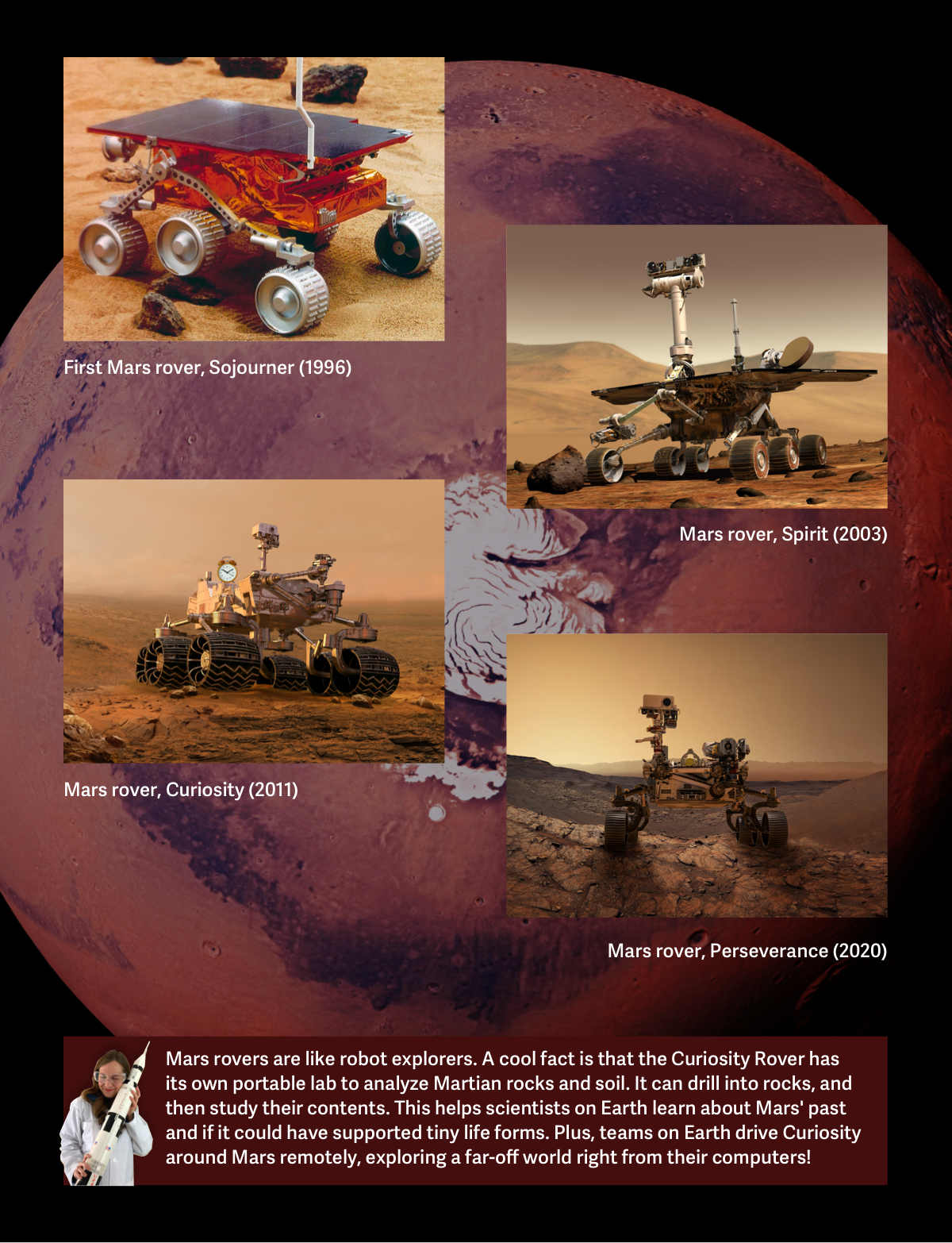 Explorer Handbook for The Tappity Science App