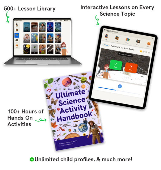 12-Month Explorer Membership