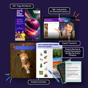 Comprehensive 3rd Grade Science Curriculum