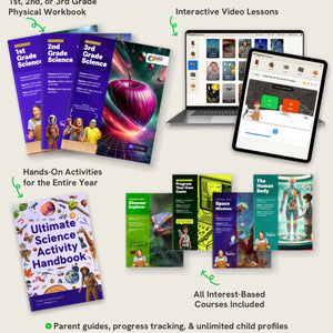 12-Month Tappity Science Curriculum Membership