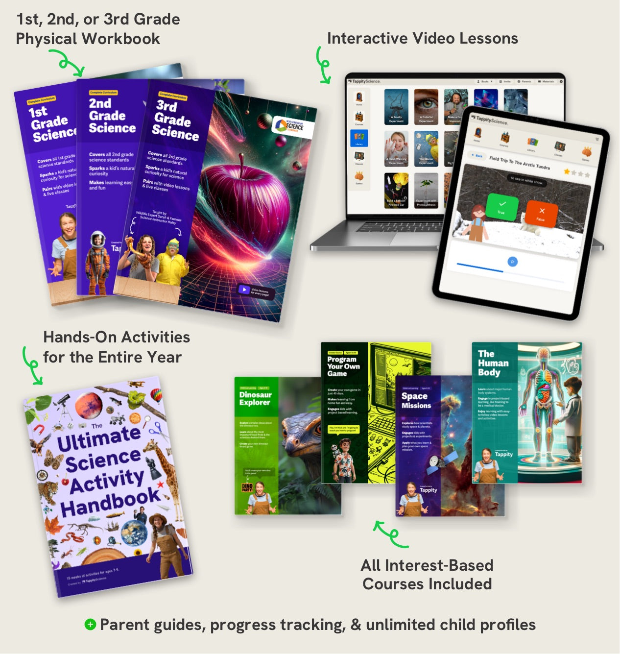 12-Month Tappity Science Curriculum Membership